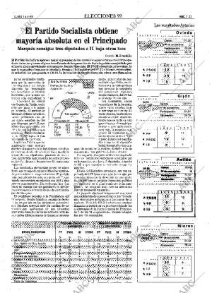 ABC MADRID 14-06-1999 página 33