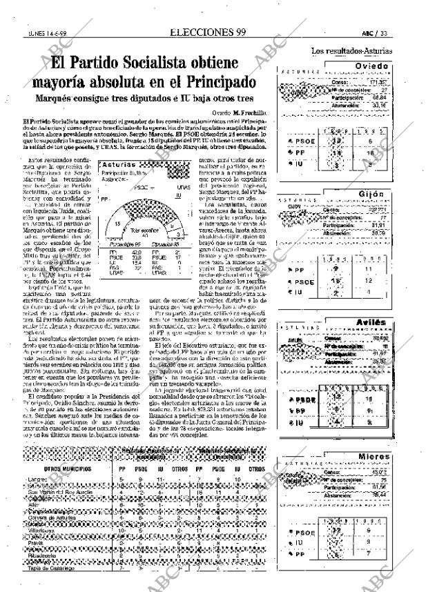 ABC MADRID 14-06-1999 página 33
