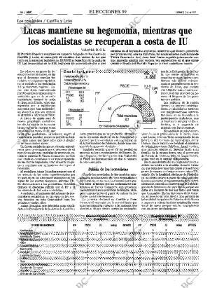 ABC MADRID 14-06-1999 página 36