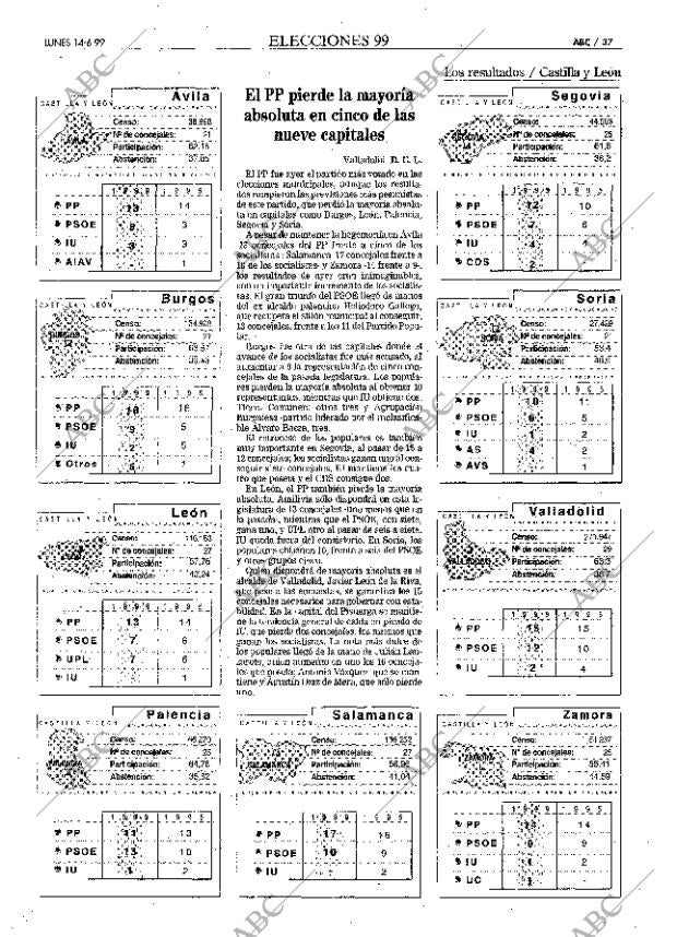 ABC MADRID 14-06-1999 página 37