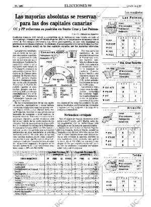 ABC MADRID 14-06-1999 página 38