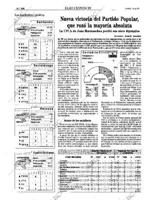 ABC MADRID 14-06-1999 página 40