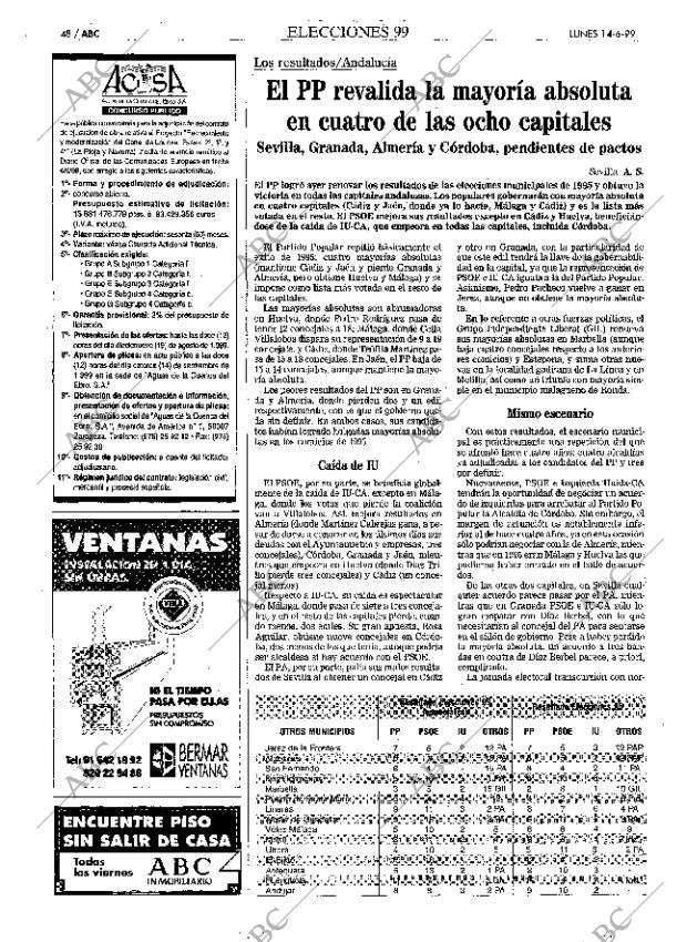ABC MADRID 14-06-1999 página 48