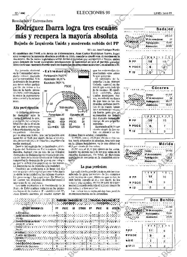 ABC MADRID 14-06-1999 página 52