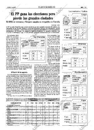 ABC MADRID 14-06-1999 página 53