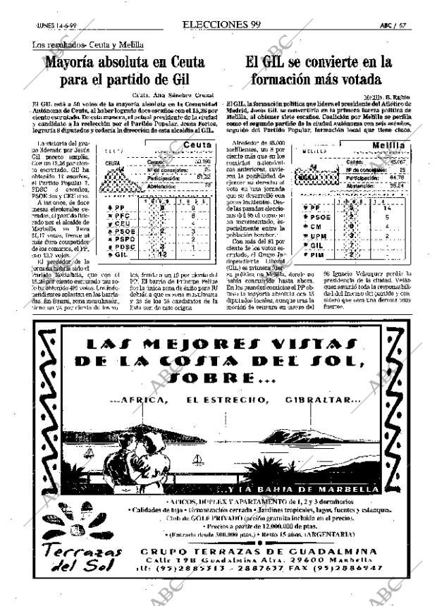 ABC MADRID 14-06-1999 página 57