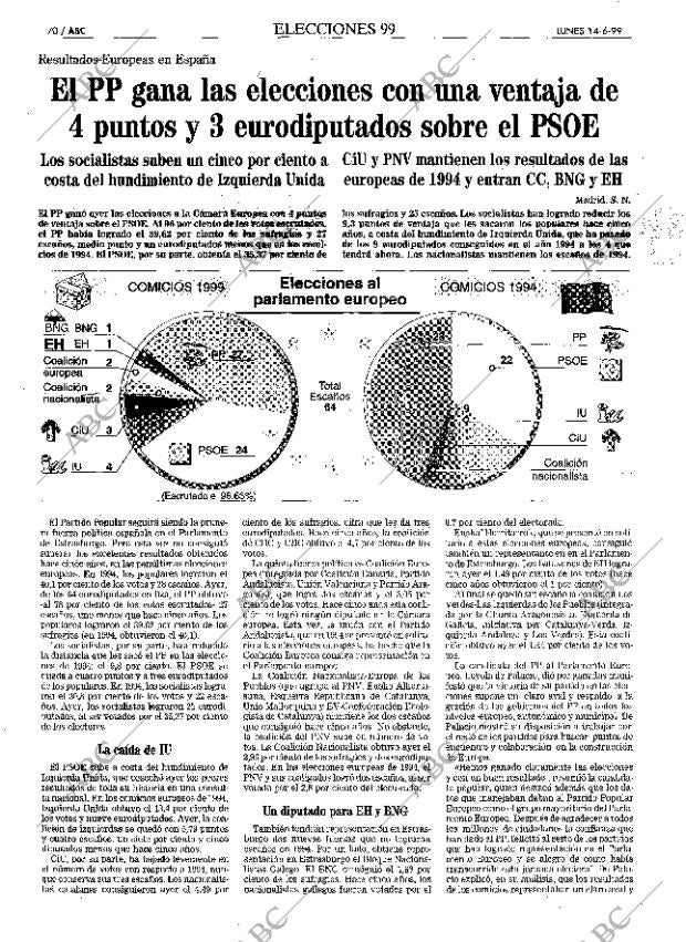 ABC MADRID 14-06-1999 página 70