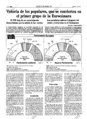 ABC MADRID 14-06-1999 página 72