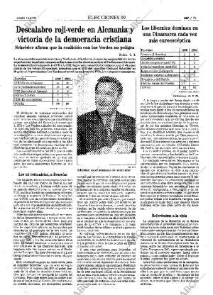 ABC MADRID 14-06-1999 página 73