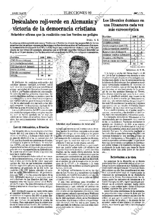 ABC MADRID 14-06-1999 página 73