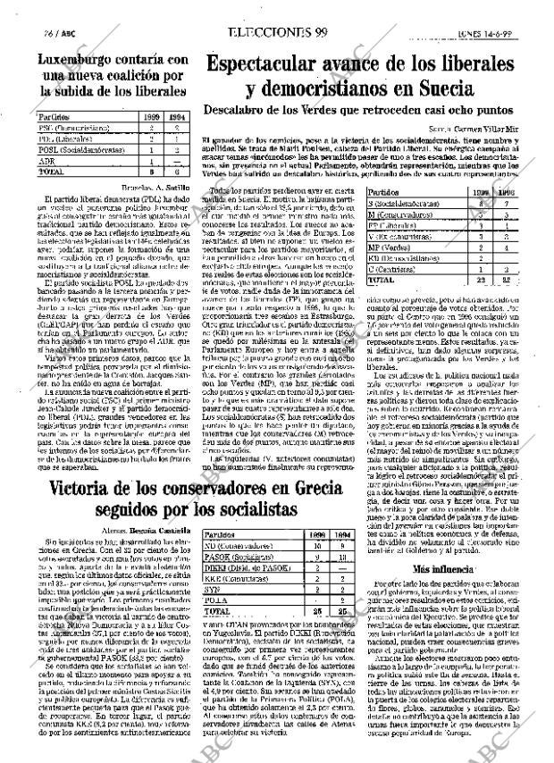 ABC MADRID 14-06-1999 página 76