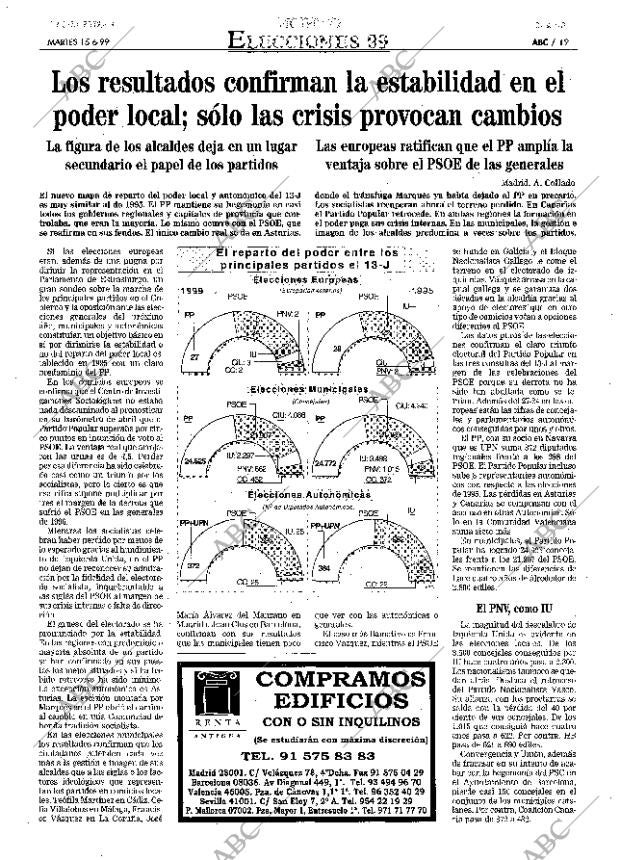 ABC MADRID 15-06-1999 página 19