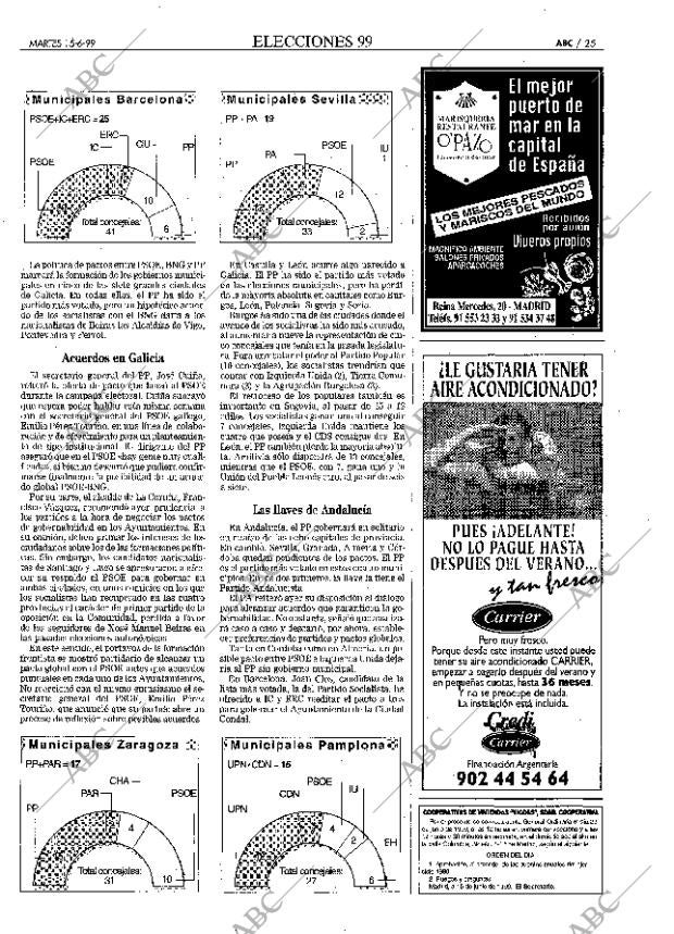 ABC MADRID 15-06-1999 página 25