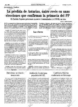 ABC MADRID 15-06-1999 página 38