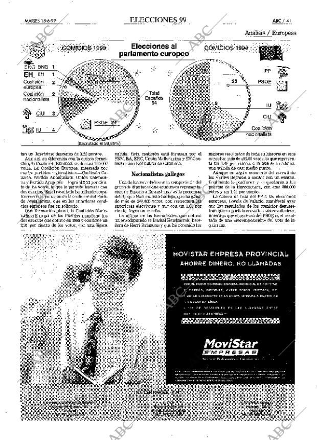 ABC MADRID 15-06-1999 página 41