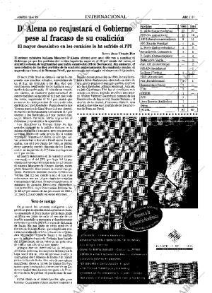 ABC MADRID 15-06-1999 página 51