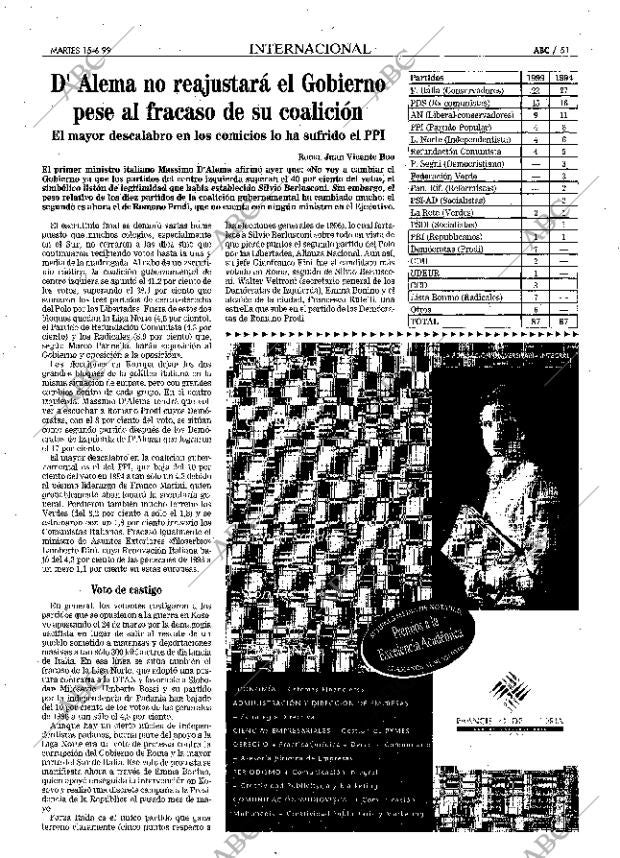 ABC MADRID 15-06-1999 página 51