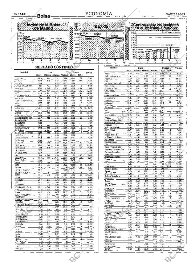 ABC MADRID 15-06-1999 página 60