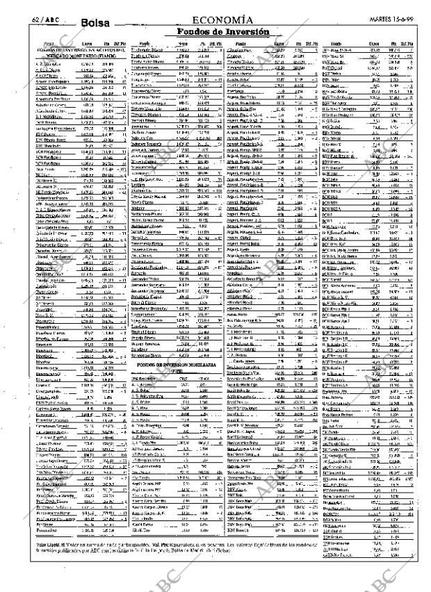 ABC MADRID 15-06-1999 página 62