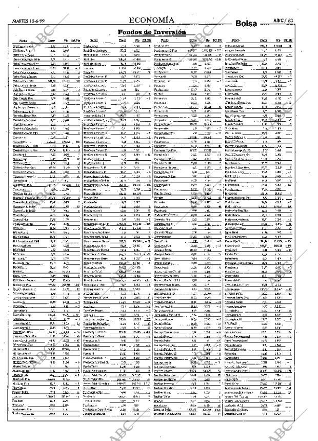 ABC MADRID 15-06-1999 página 63