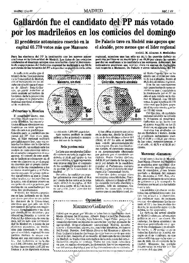 ABC MADRID 15-06-1999 página 69