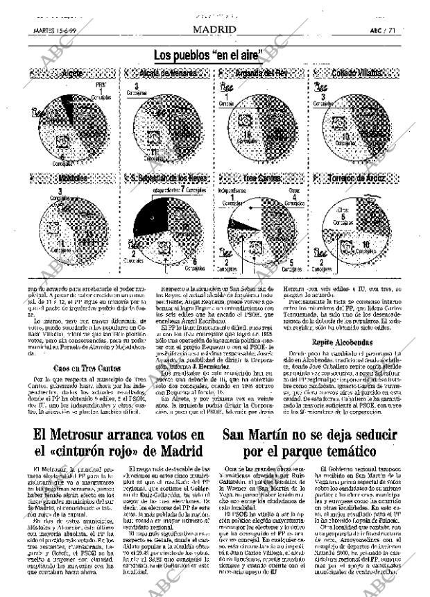 ABC MADRID 15-06-1999 página 71
