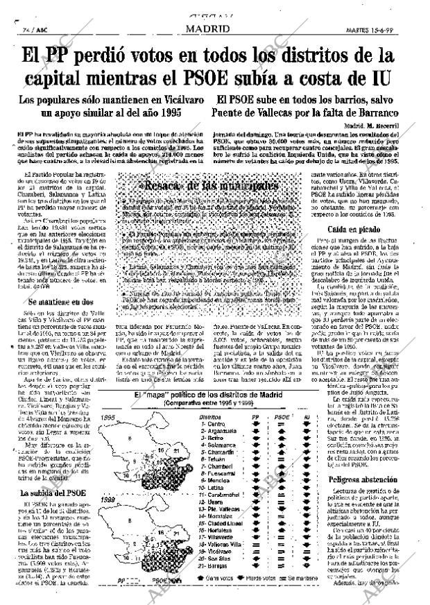 ABC MADRID 15-06-1999 página 74