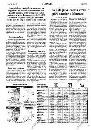 ABC MADRID 15-06-1999 página 75