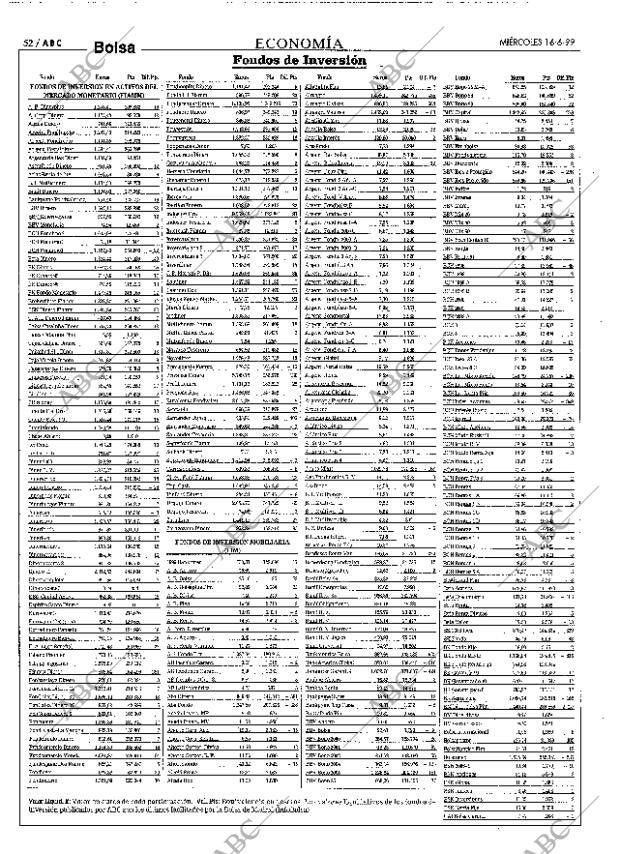 ABC MADRID 16-06-1999 página 52