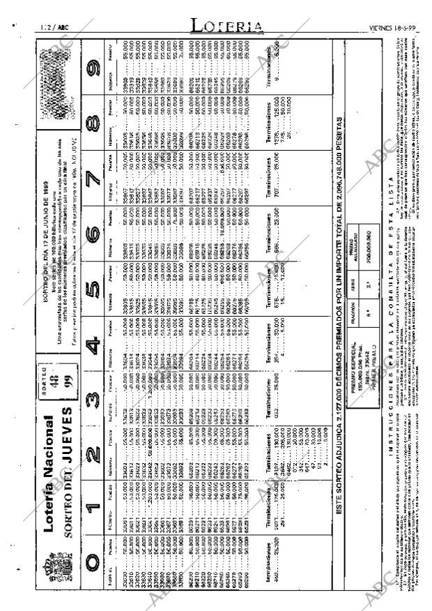 ABC MADRID 18-06-1999 página 112