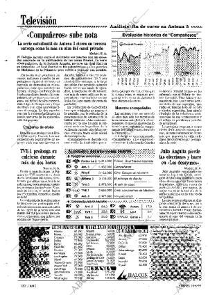 ABC MADRID 18-06-1999 página 130