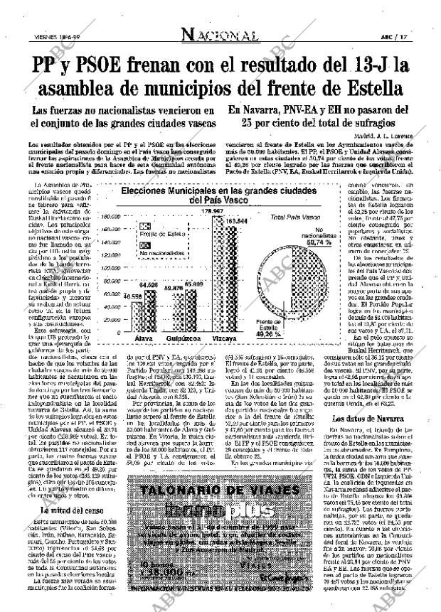 ABC MADRID 18-06-1999 página 17