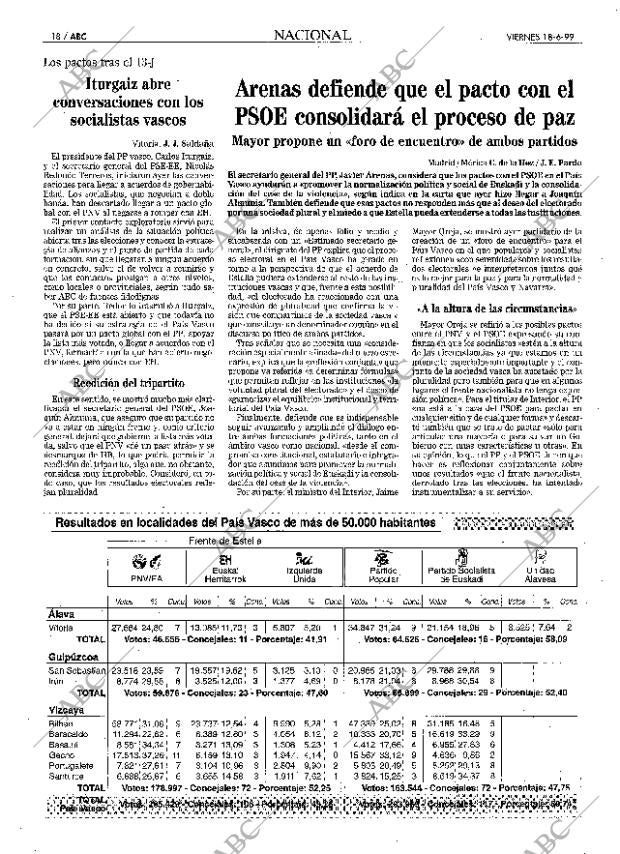 ABC MADRID 18-06-1999 página 18
