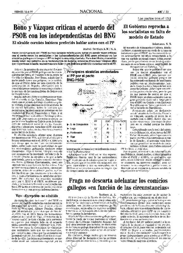 ABC MADRID 18-06-1999 página 23
