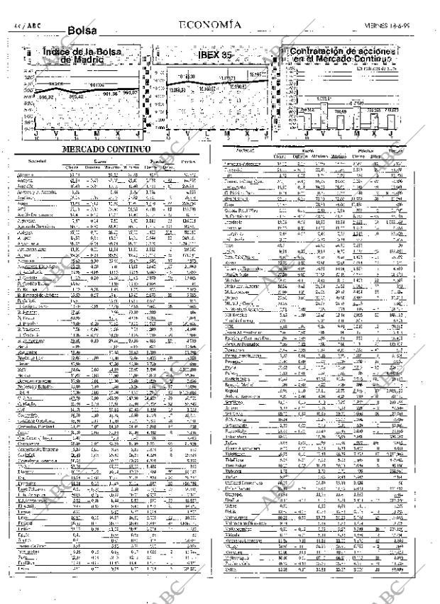 ABC MADRID 18-06-1999 página 44