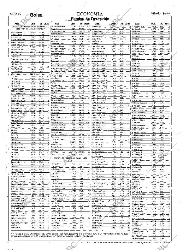ABC MADRID 18-06-1999 página 46
