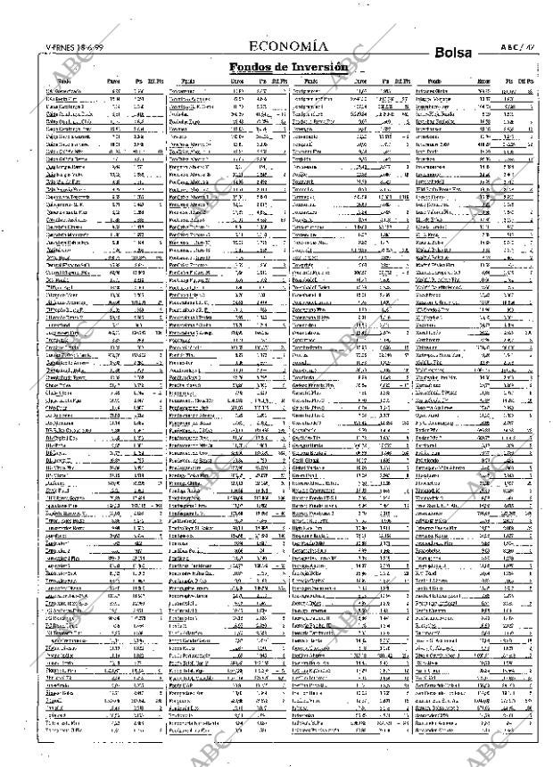 ABC MADRID 18-06-1999 página 47