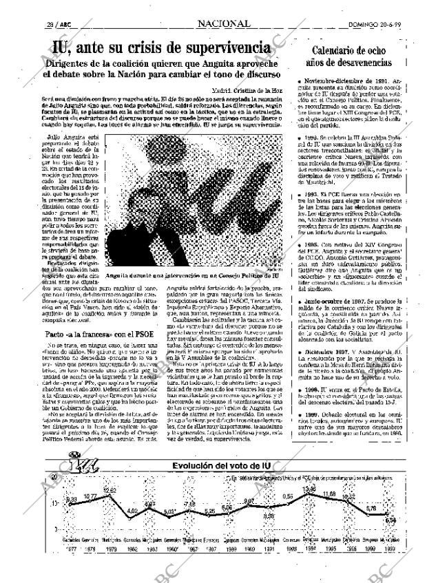 ABC MADRID 20-06-1999 página 28