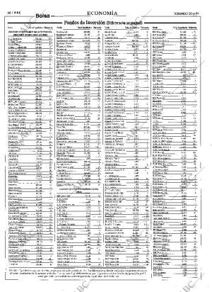 ABC MADRID 20-06-1999 página 66