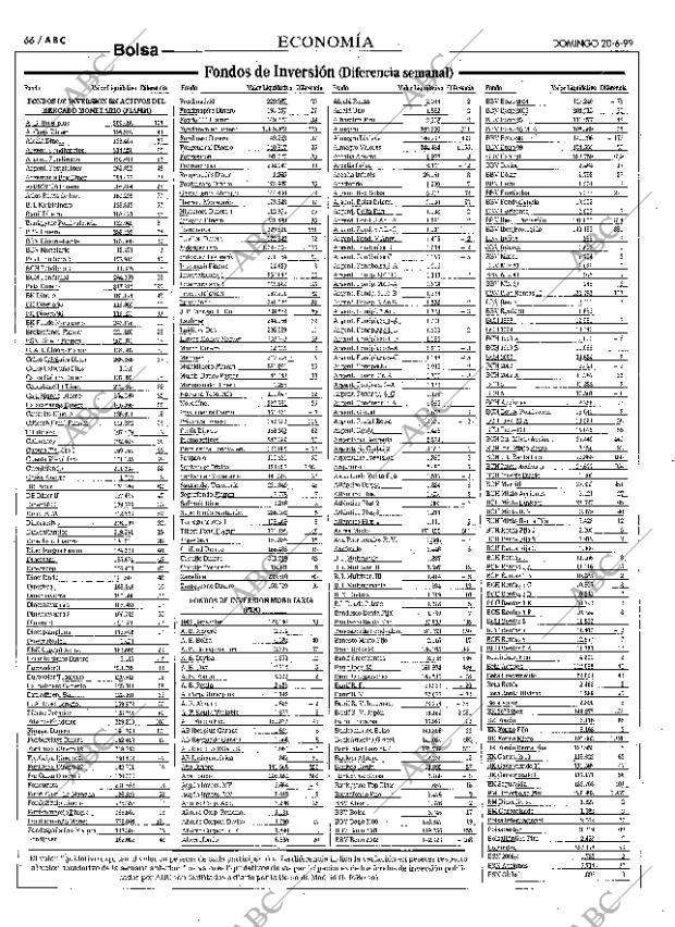 ABC MADRID 20-06-1999 página 66