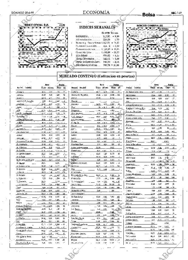 ABC MADRID 20-06-1999 página 69