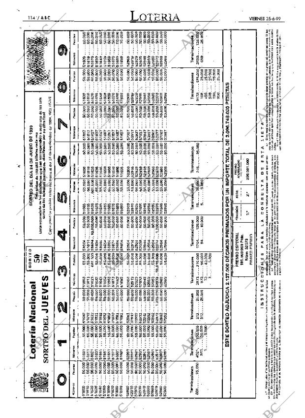 ABC MADRID 25-06-1999 página 114