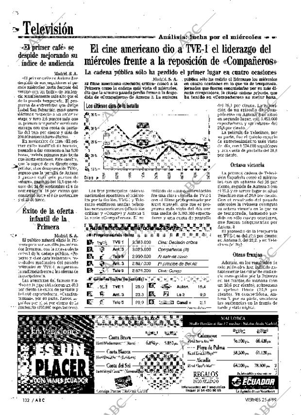 ABC MADRID 25-06-1999 página 132