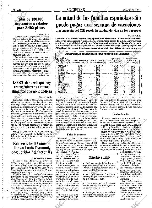 ABC MADRID 26-06-1999 página 70