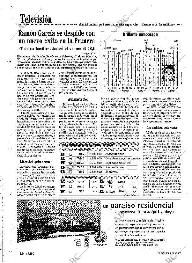 ABC MADRID 27-06-1999 página 154