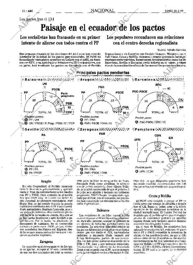 ABC MADRID 28-06-1999 página 22