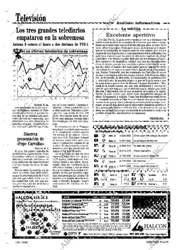 ABC MADRID 30-06-1999 página 130