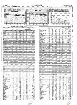 ABC MADRID 30-06-1999 página 52