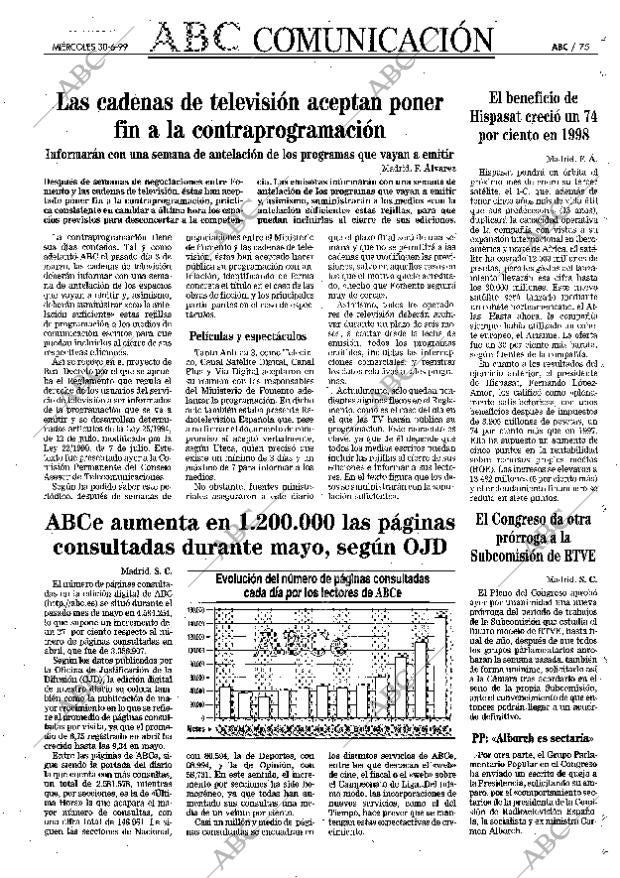 ABC MADRID 30-06-1999 página 75