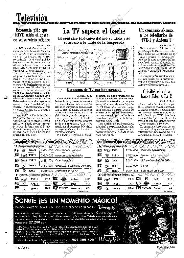 ABC MADRID 06-07-1999 página 122